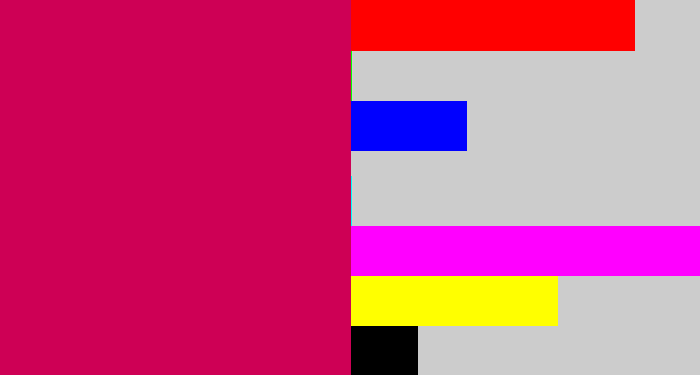 Hex color #ce0055 - deep pink