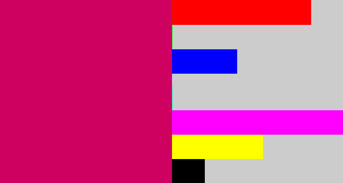 Hex color #ce0160 - deep pink