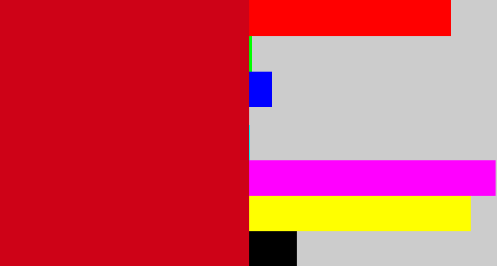 Hex color #ce0217 - scarlet