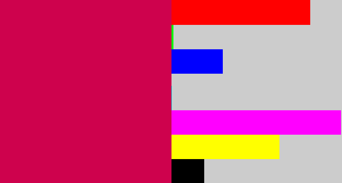 Hex color #ce024d - ruby