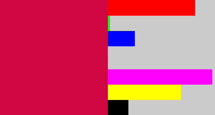 Hex color #ce0641 - ruby