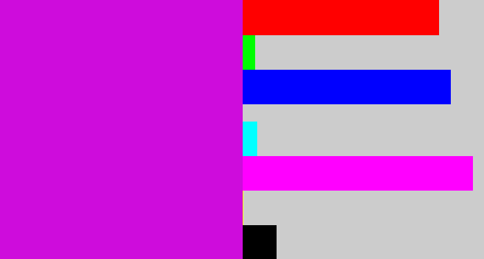 Hex color #ce0cdc - purple/pink