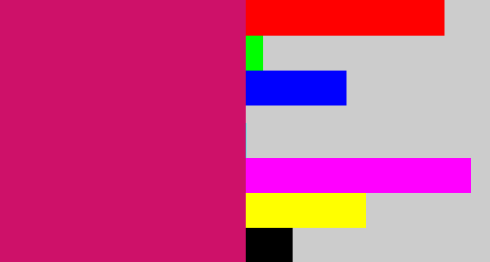 Hex color #ce1169 - deep pink