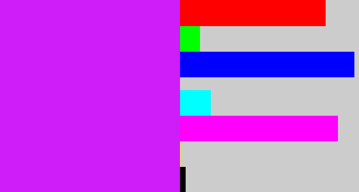 Hex color #ce1df8 - neon purple