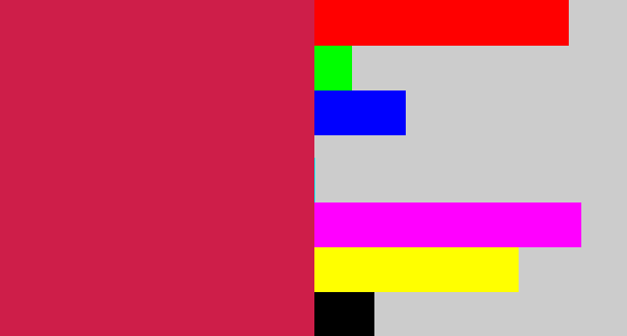 Hex color #ce1e49 - lipstick