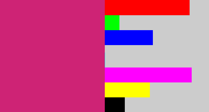 Hex color #ce2375 - dark pink