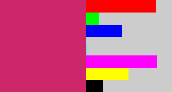 Hex color #ce266a - dark pink