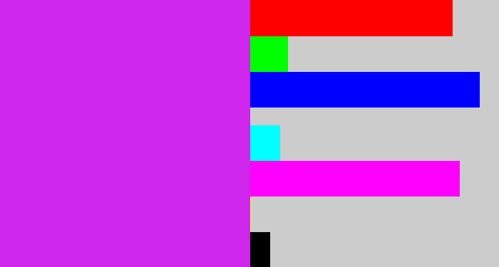 Hex color #ce26ea - purple/pink