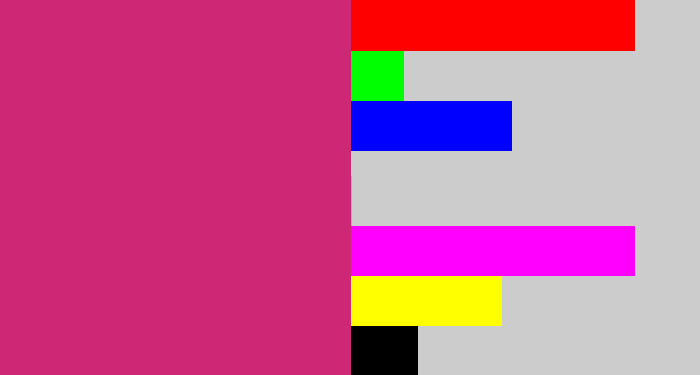 Hex color #ce2775 - dark pink