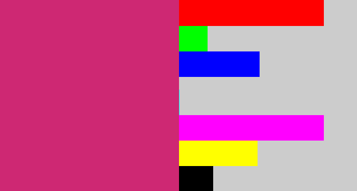 Hex color #ce2873 - dark pink
