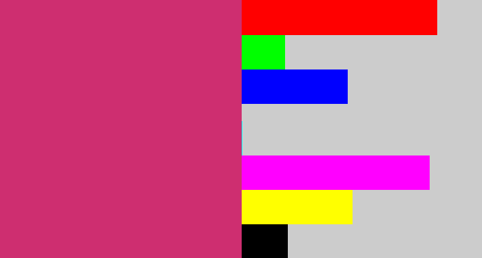Hex color #ce2e70 - dark pink