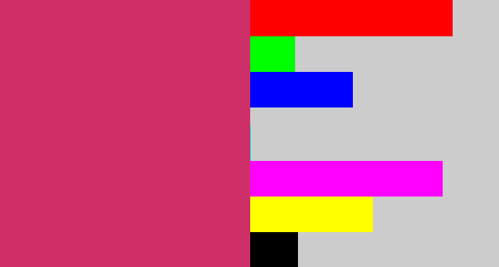 Hex color #ce2f69 - dark pink