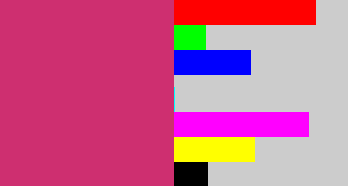 Hex color #ce2f70 - dark pink