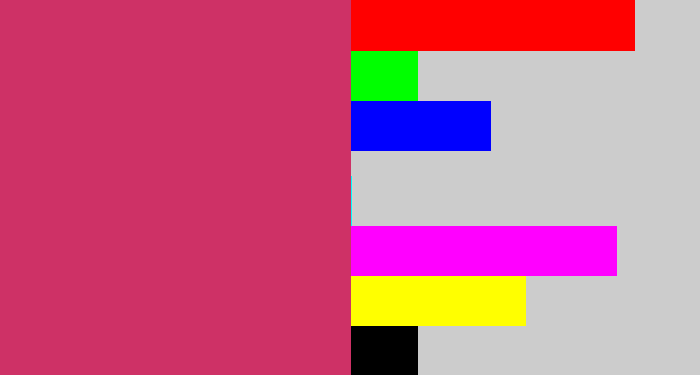 Hex color #ce3166 - dark pink