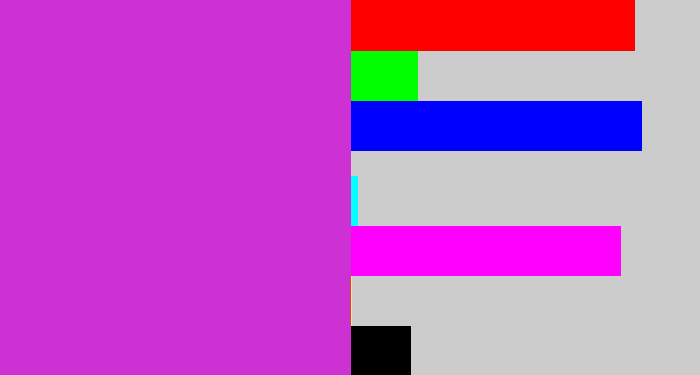Hex color #ce31d3 - purple/pink