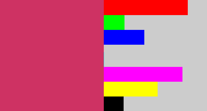 Hex color #ce3263 - dark pink