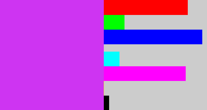 Hex color #ce34f2 - purple/pink