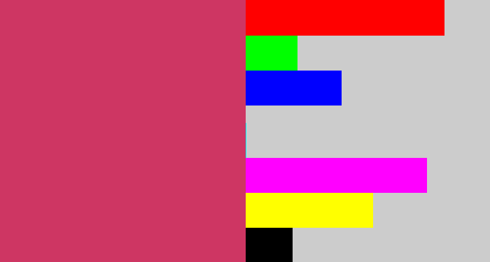 Hex color #ce3663 - dark pink