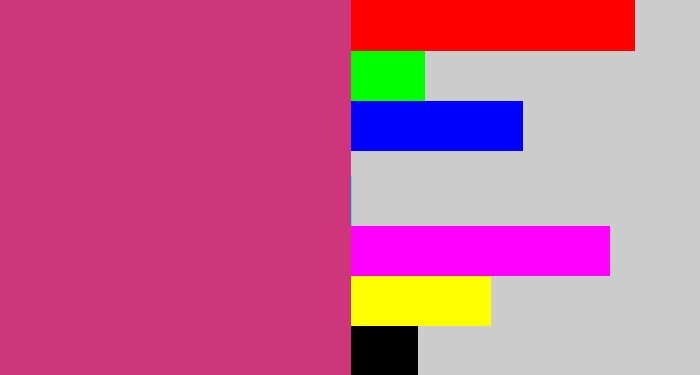 Hex color #ce367c - darkish pink