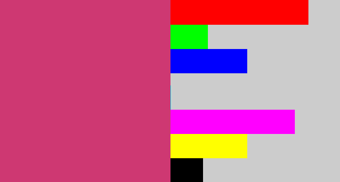 Hex color #ce3872 - dark pink