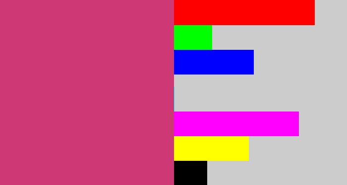 Hex color #ce3975 - dark pink