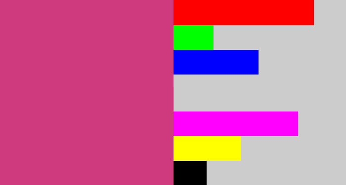 Hex color #ce3a7d - darkish pink