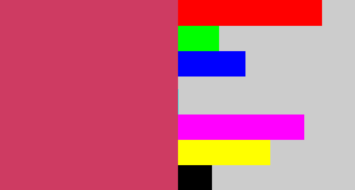 Hex color #ce3b62 - dark pink