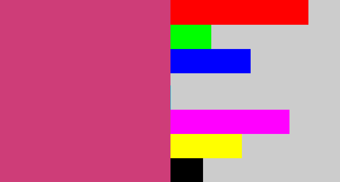 Hex color #ce3d78 - dark pink