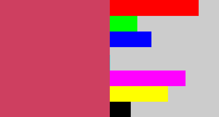 Hex color #ce3f60 - dark pink