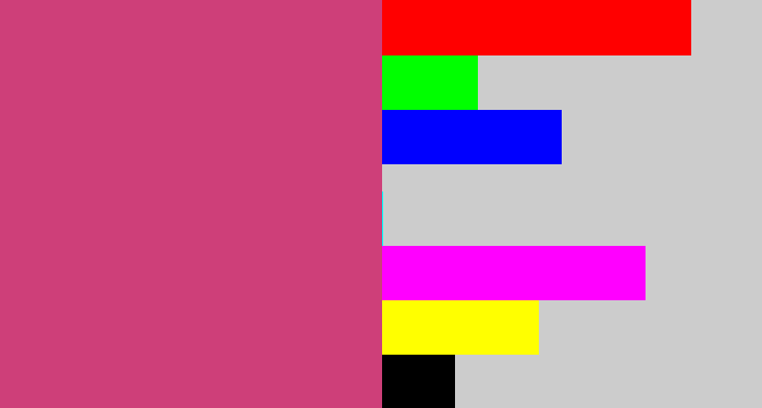 Hex color #ce3f79 - darkish pink
