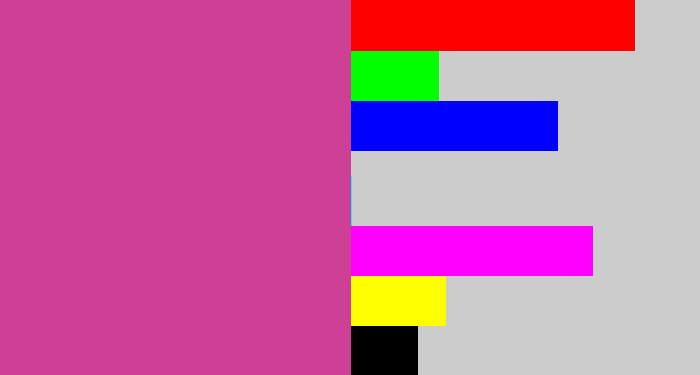 Hex color #ce3f96 - darkish pink