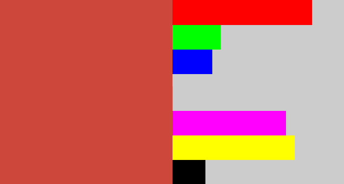 Hex color #ce473b - reddish