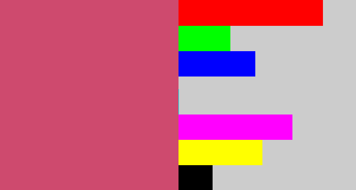 Hex color #ce4a6e - dark pink