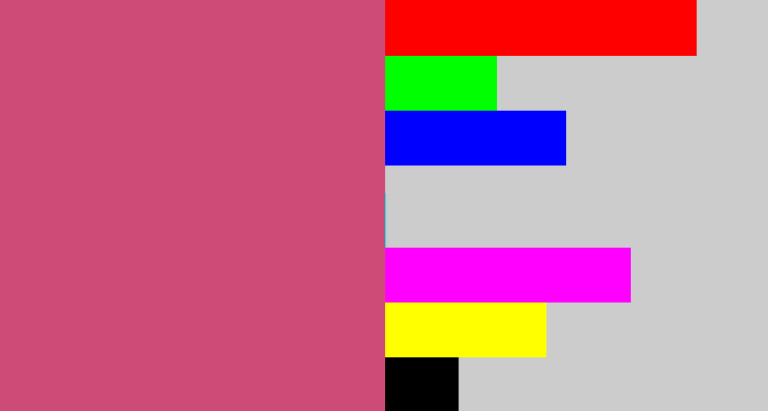 Hex color #ce4a77 - darkish pink
