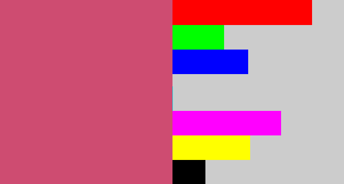 Hex color #ce4c71 - dark pink
