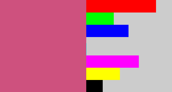 Hex color #ce517e - darkish pink