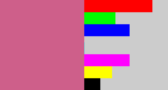 Hex color #ce5f8a - pinkish