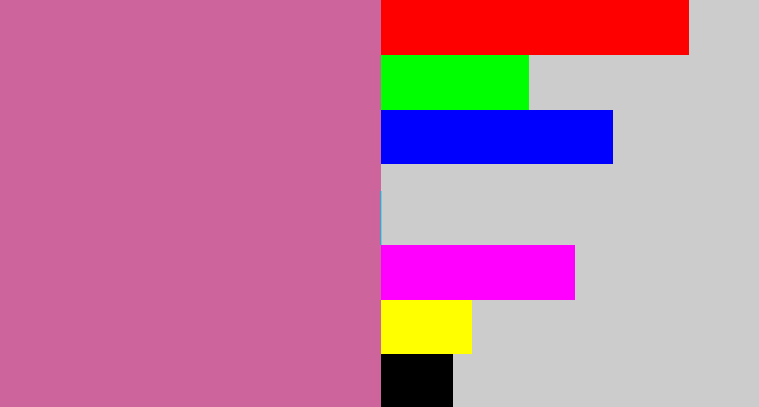 Hex color #ce649c - purplish pink
