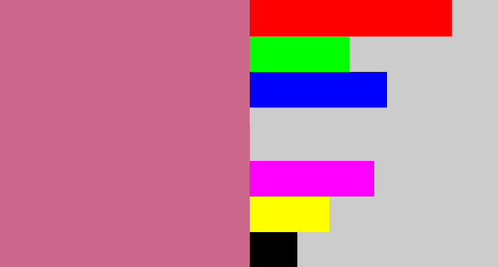 Hex color #ce678c - pinkish