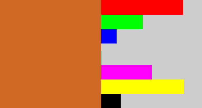Hex color #ce6825 - brownish orange