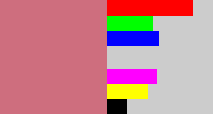 Hex color #ce6e7e - pinkish