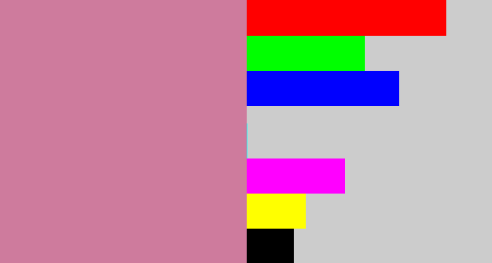 Hex color #ce7b9d - dull pink