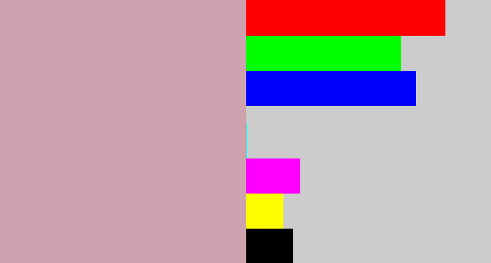 Hex color #cea1af - pinkish grey