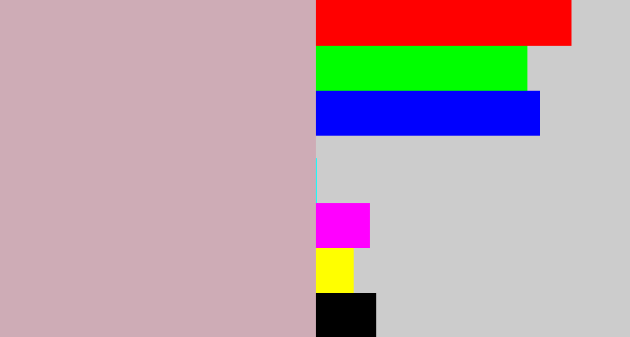 Hex color #ceacb6 - pinkish grey