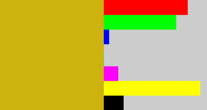 Hex color #ceb20e - dark yellow