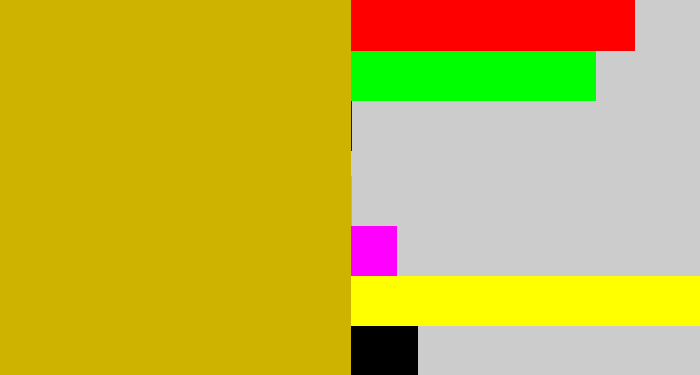Hex color #ceb301 - mustard