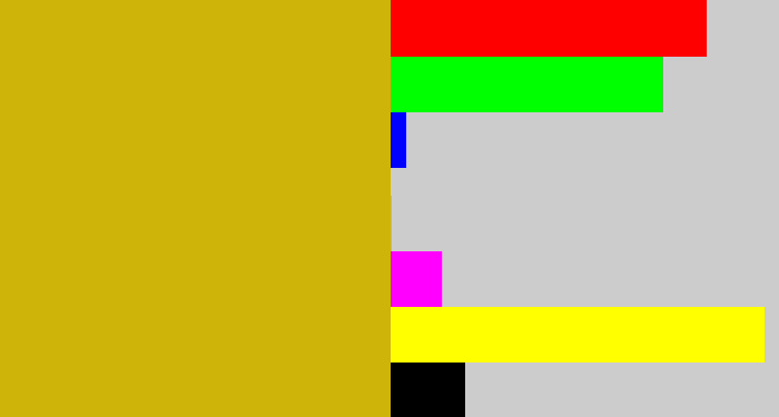 Hex color #ceb309 - dark yellow