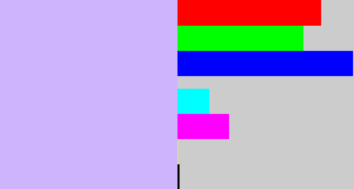 Hex color #ceb4fc - pale violet