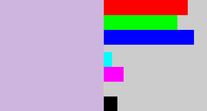 Hex color #ceb5df - pale violet
