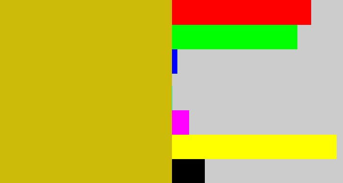 Hex color #ceba08 - mustard yellow